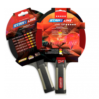 raketkelevel300.jpg_product_product